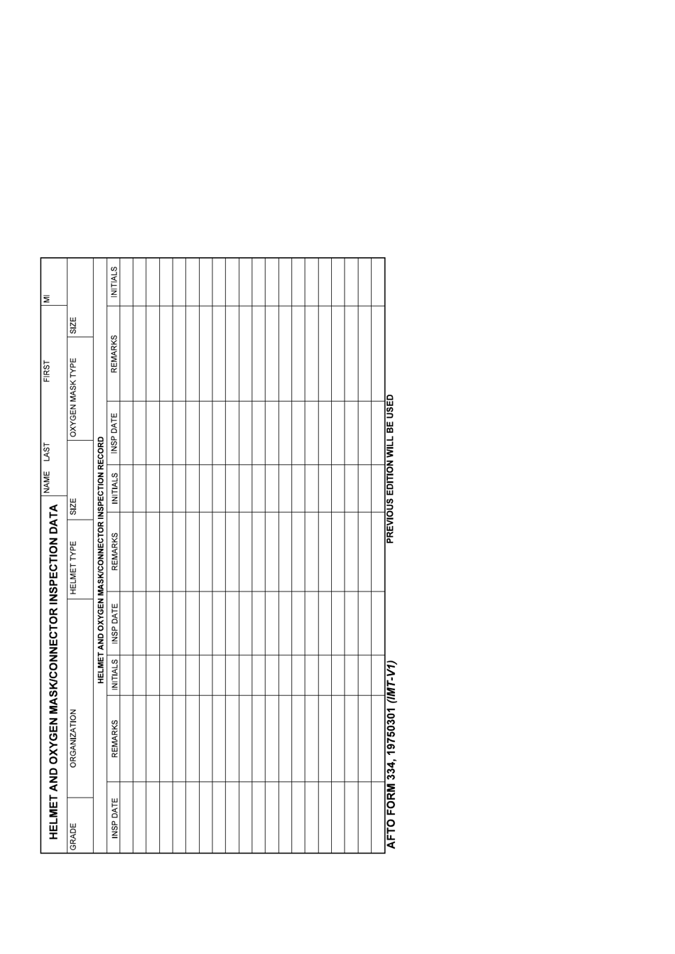 AFTO Form 334 Helmet and Oxygen Mask / Connector Inspection Data, Page 1