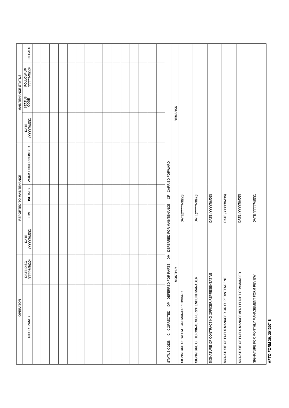 AFTO Form 39 - Fill Out, Sign Online and Download Printable PDF ...