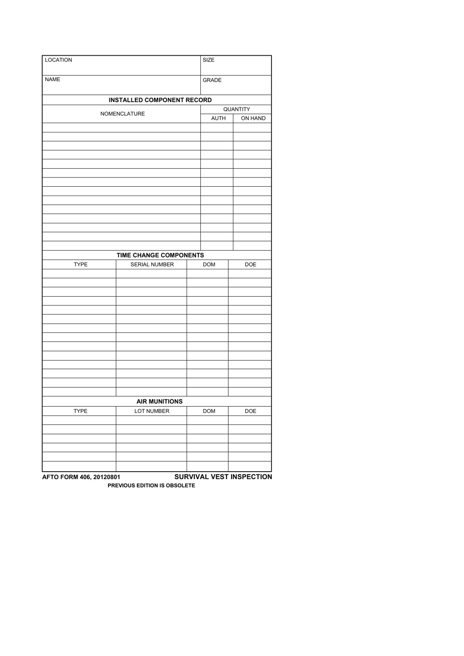 AFTO Form 406 - Fill Out, Sign Online and Download Fillable PDF ...