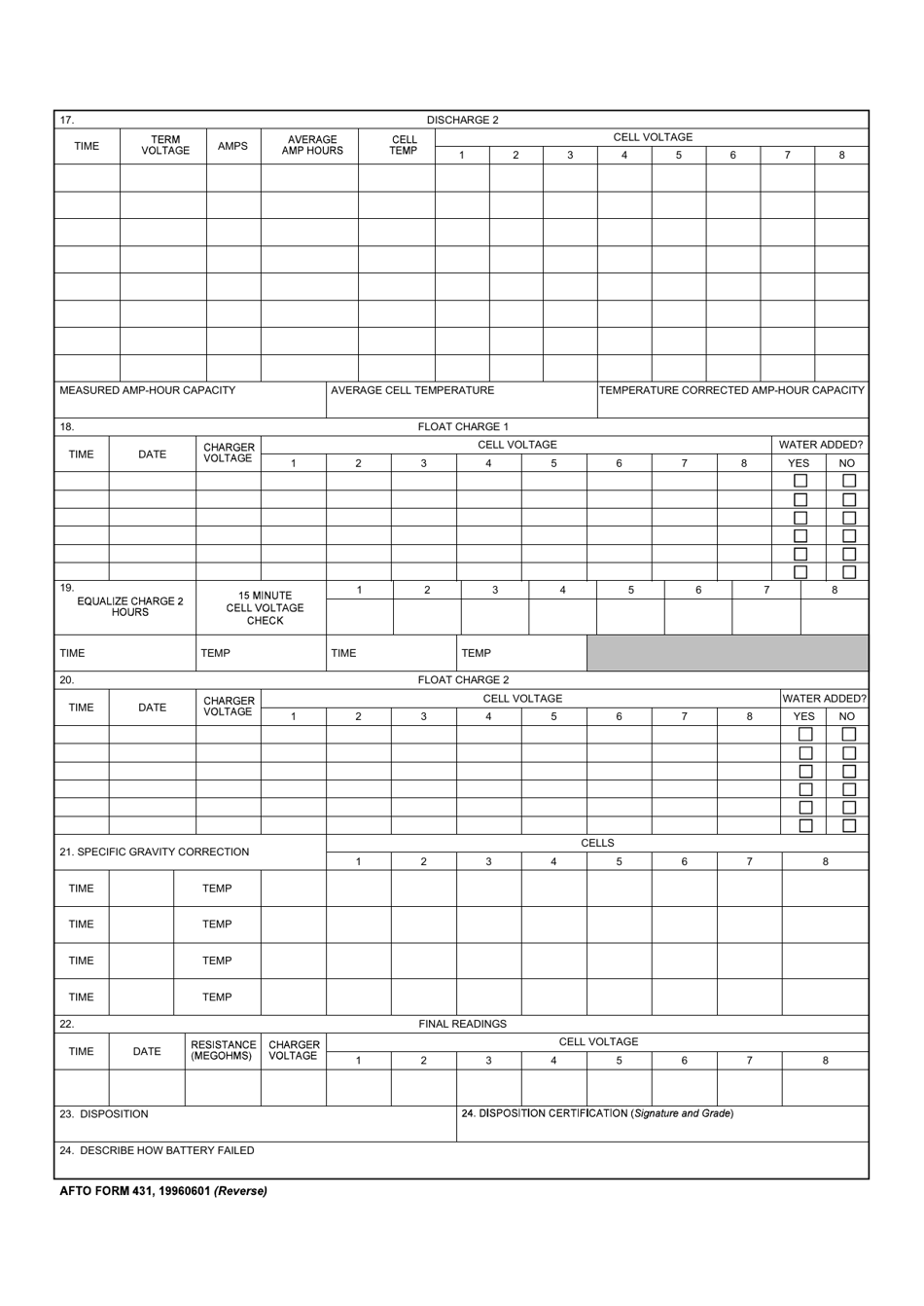 AFTO Form 431 Battery Servicing Record, Page 2