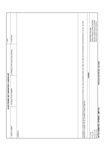 AFTO Form 470  Printable Pdf