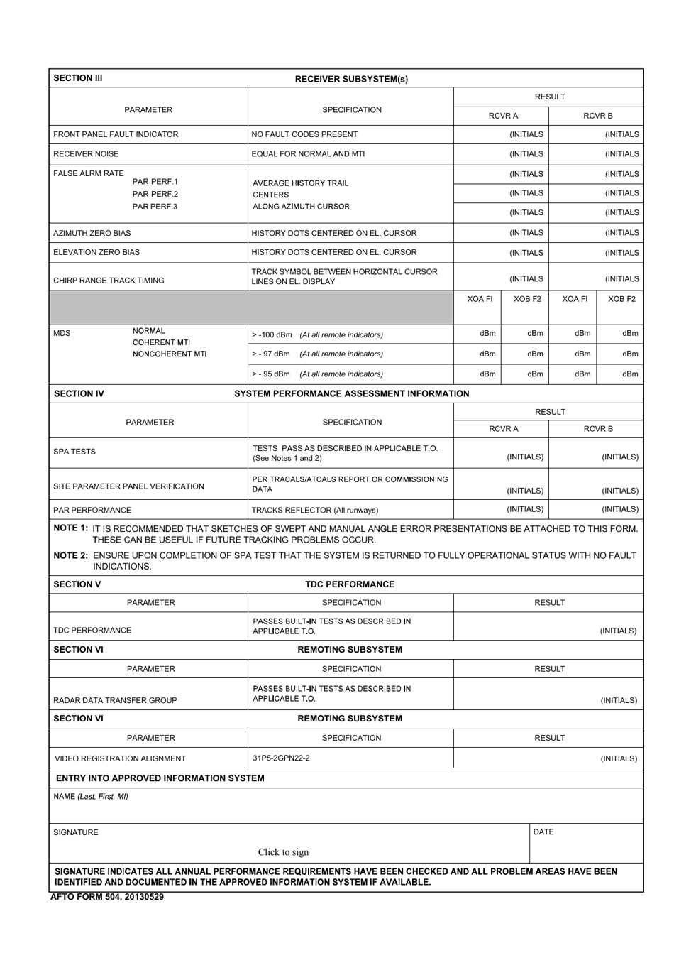 AFTO Form 504 - Fill Out, Sign Online and Download Fillable PDF ...