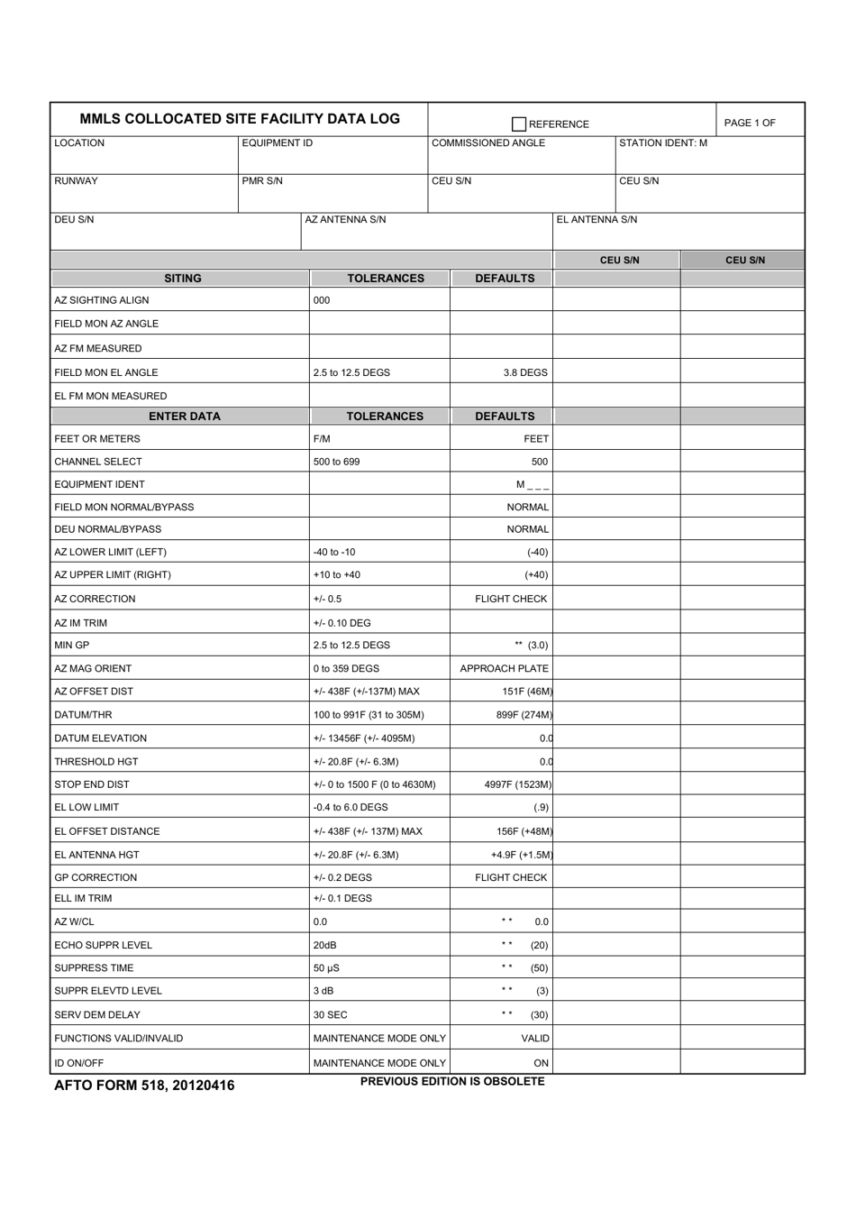 AFTO Form 518 Mmls Collocated Site Facility Data Log, Page 1