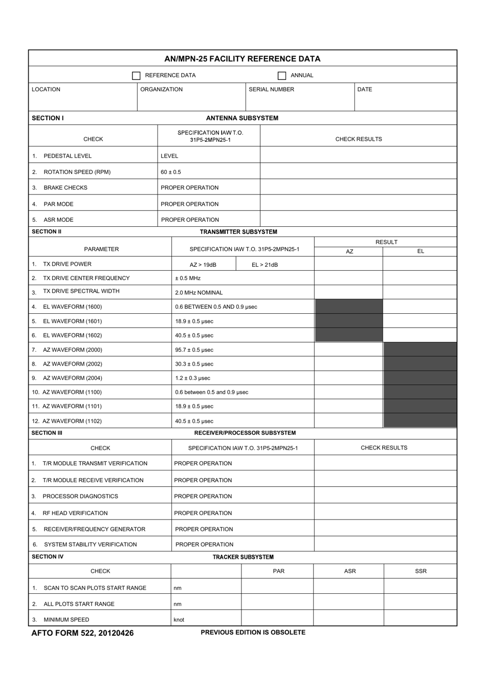 AFTO Form 522 An / Mpn-25 Facility Reference Data, Page 1