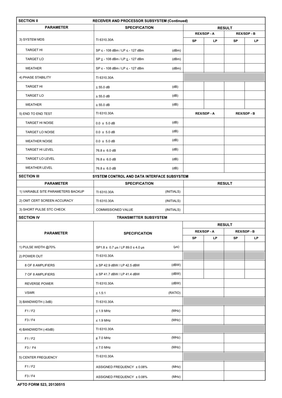 AFTO Form 523 - Fill Out, Sign Online and Download Fillable PDF ...