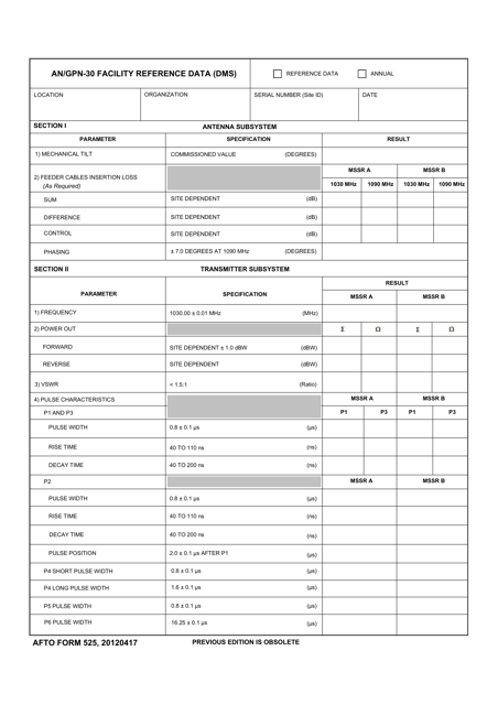 AFTO Form 525 - Fill Out, Sign Online and Download Fillable PDF ...