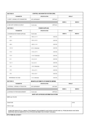 AFTO Form 525 An/Gpn-30 Facility Reference Data (DMS), Page 3
