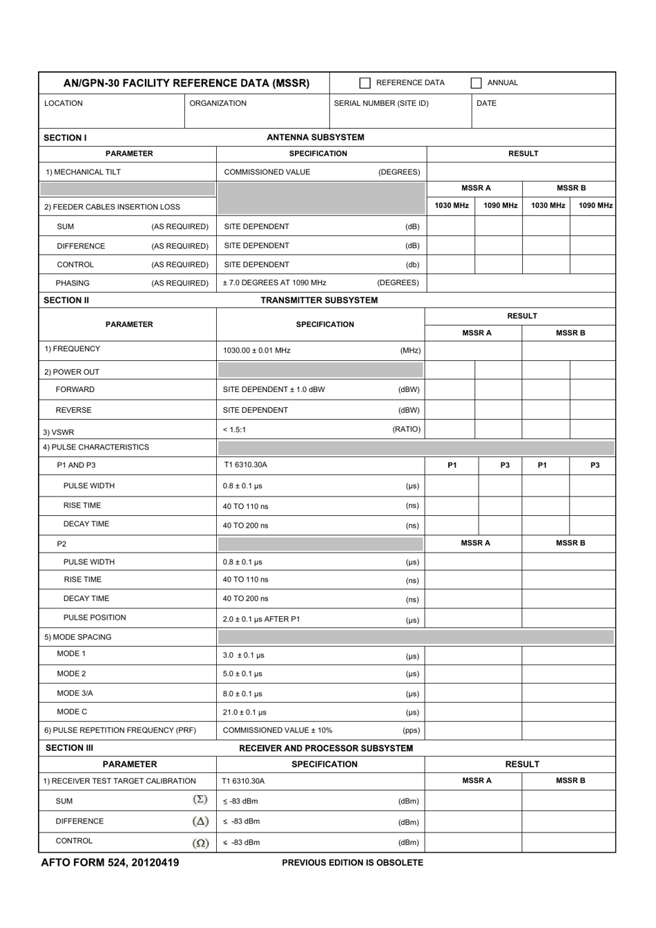 AFTO Form 524 An / Gpn-30 Facility Reference Data (Mssr), Page 1
