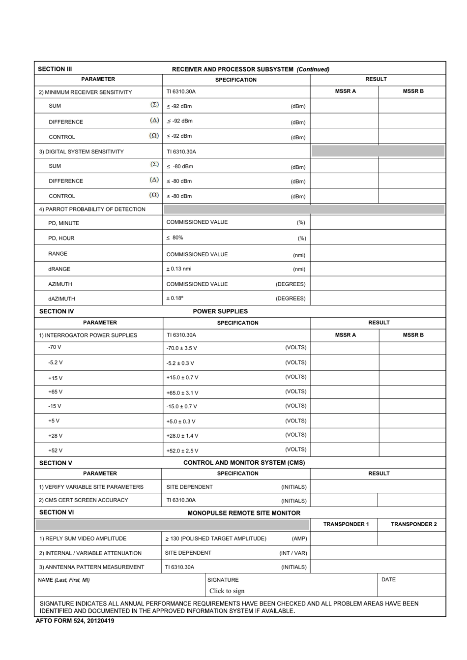 AFTO Form 524 - Fill Out, Sign Online and Download Fillable PDF ...