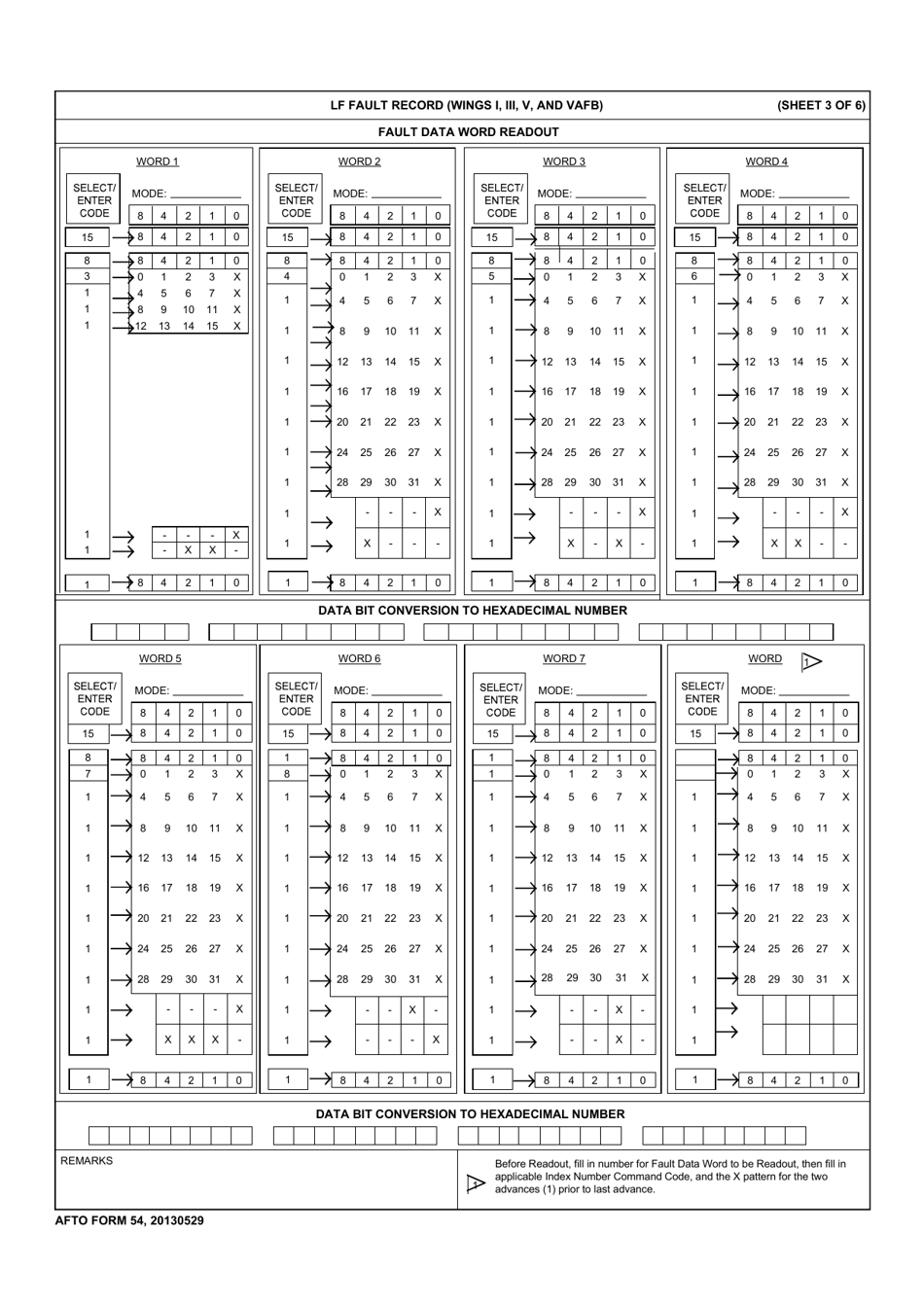 AFTO Form 54 Lf Fault Record (Wings I, Iii, V and Vafb), Page 3
