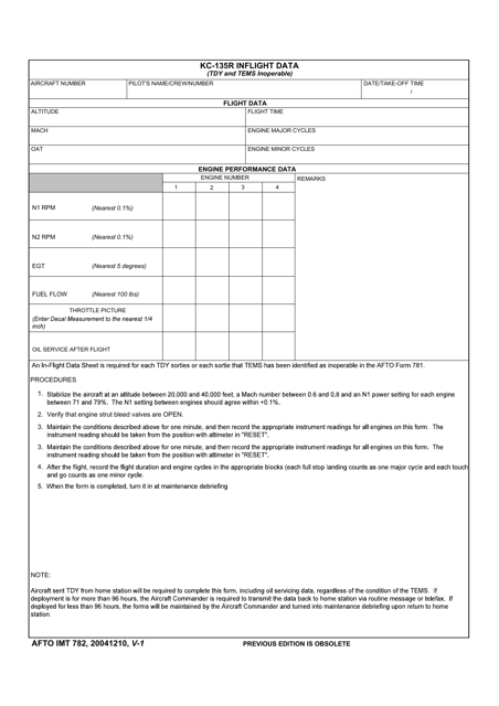 AFTO IMT Form 782  Printable Pdf