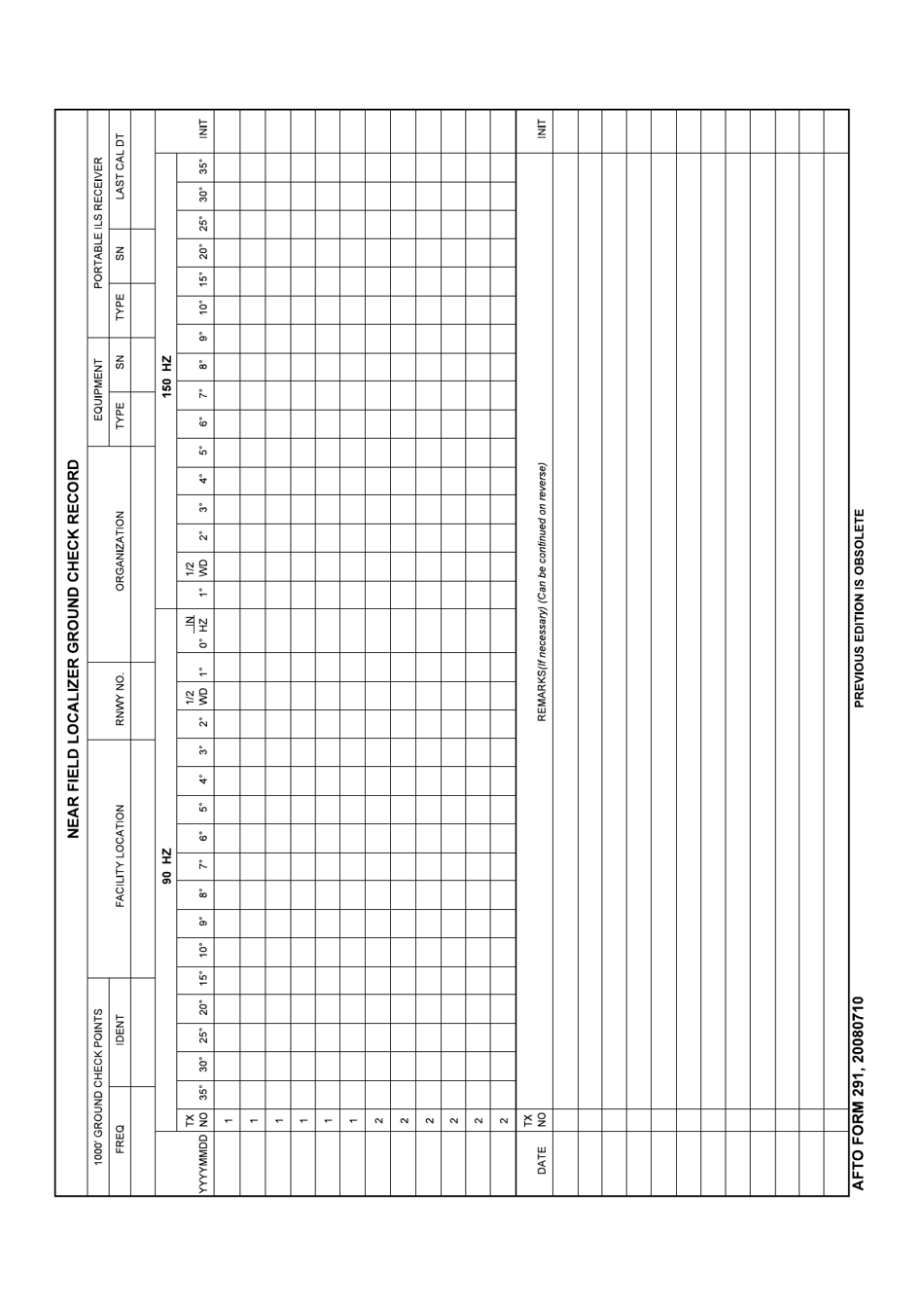 AFTO Form 291 Near Field Localizer Ground Check Record, Page 1