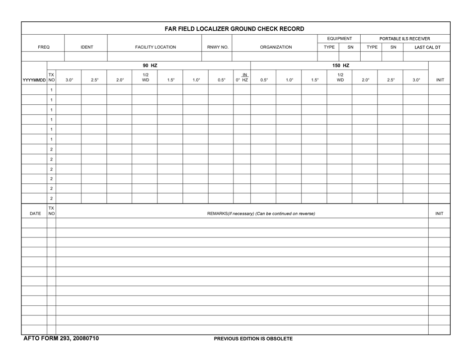 AFTO Form 293 Far Field Localizer Ground Check Record, Page 1