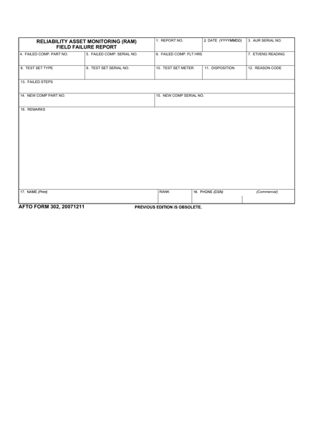 AFTO Form 302  Printable Pdf