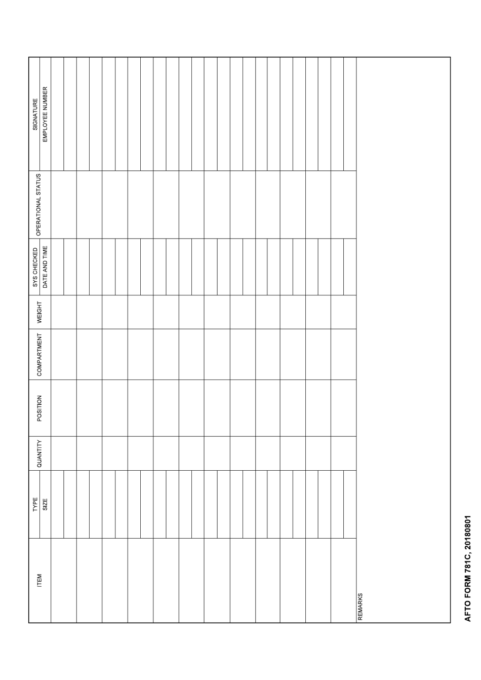 AFTO Form 781C Avionics Configuration and Load Status Document, Page 2