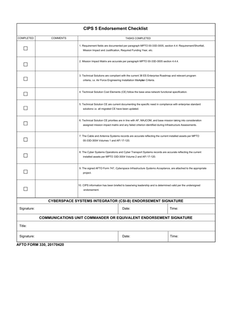 AFTO Form 330 Cips 5 Endorsement Checklist