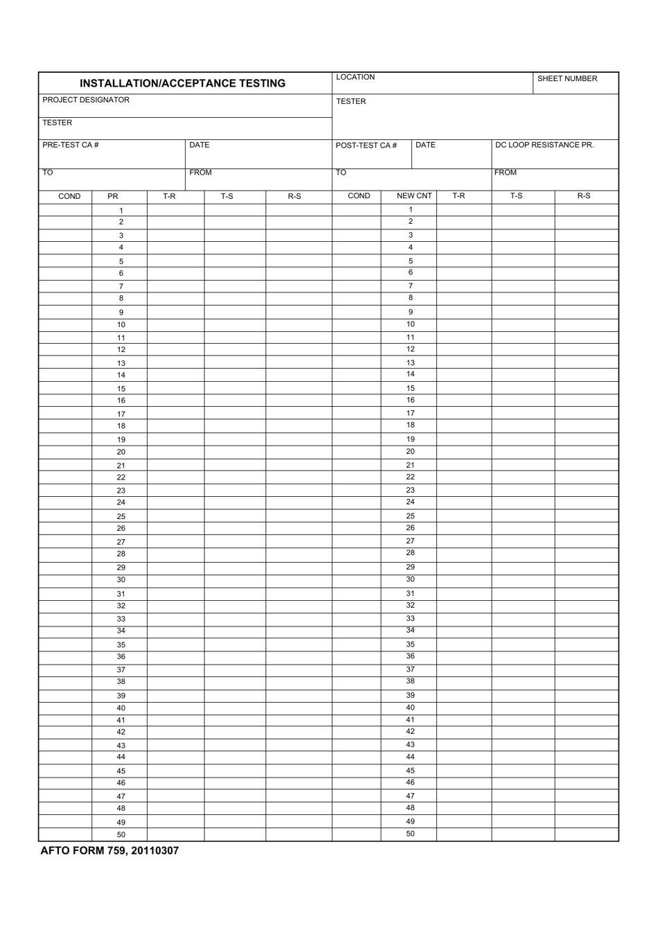 AFTO Form 759 Installation / Acceptance Testing, Page 1