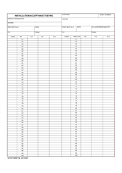 AFTO Form 759 Installation/Acceptance Testing, Page 2