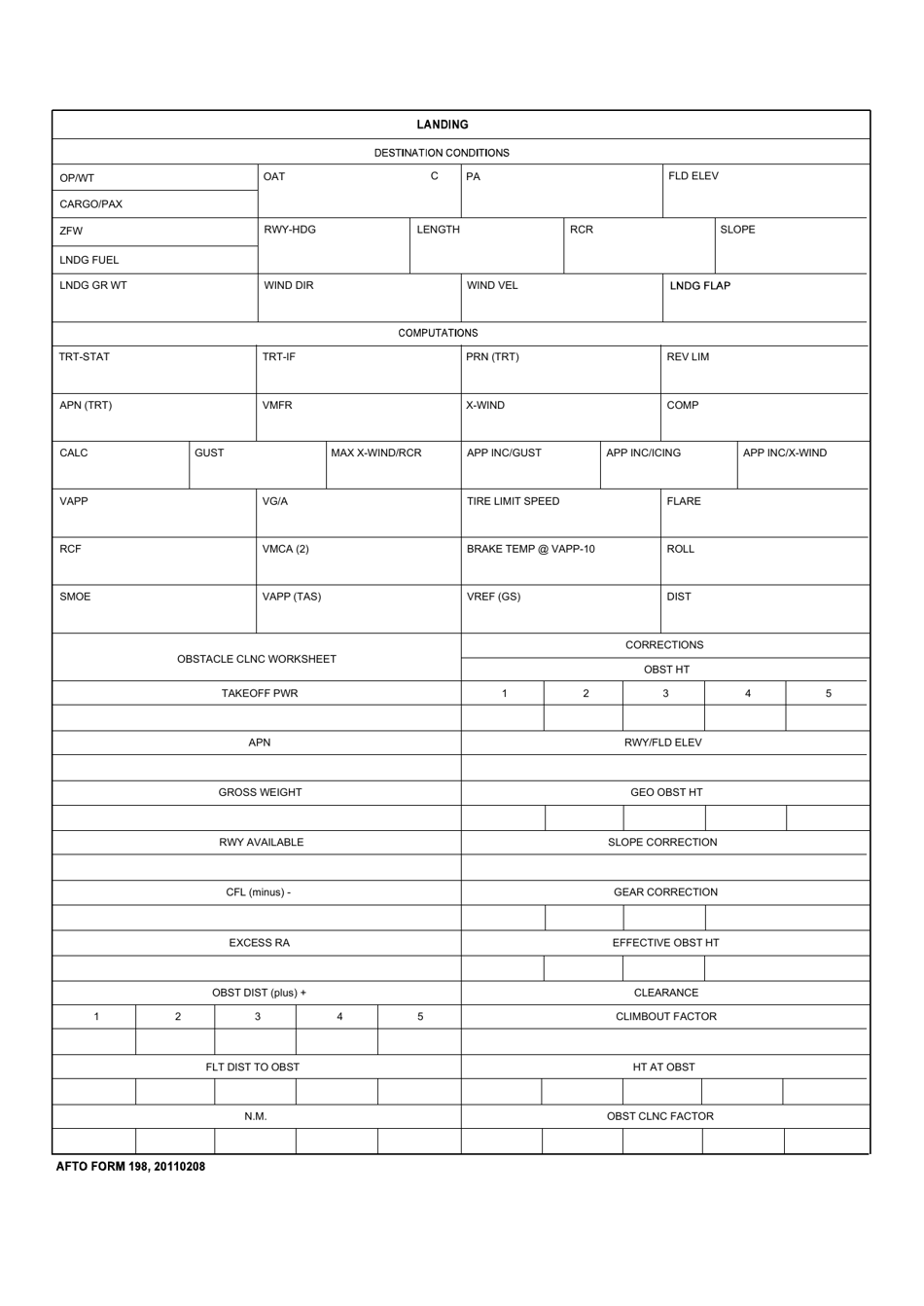 AFTO Form 198 - Fill Out, Sign Online and Download Fillable PDF ...