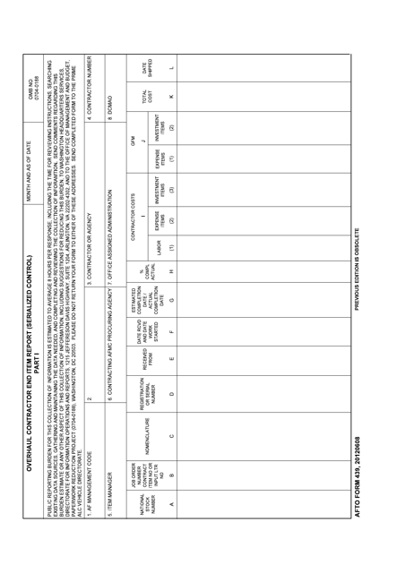 AFTO Form 439  Printable Pdf
