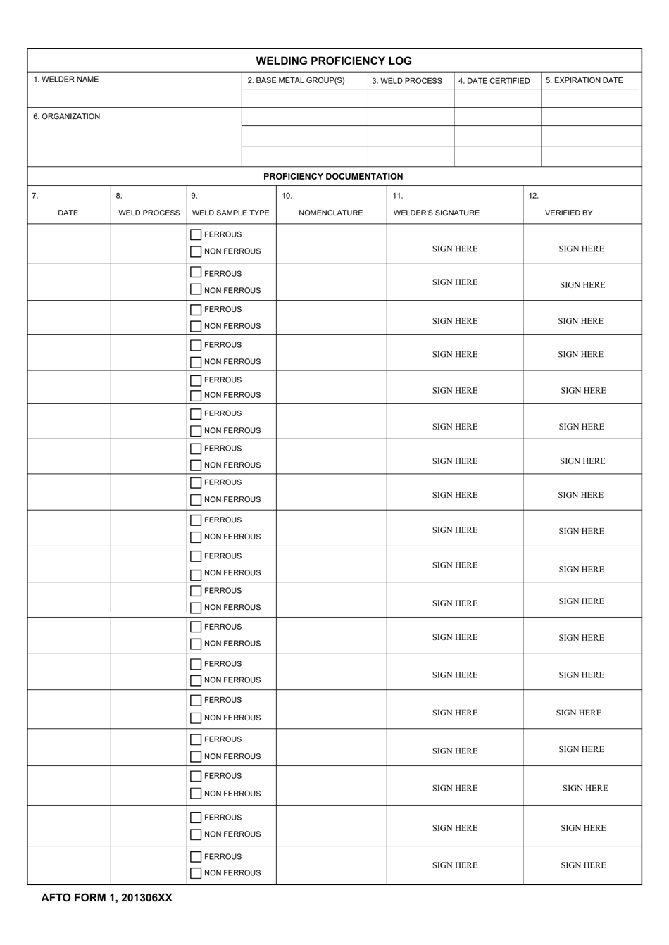 AFTO Form 1 Welding Proficiency Log, Page 1