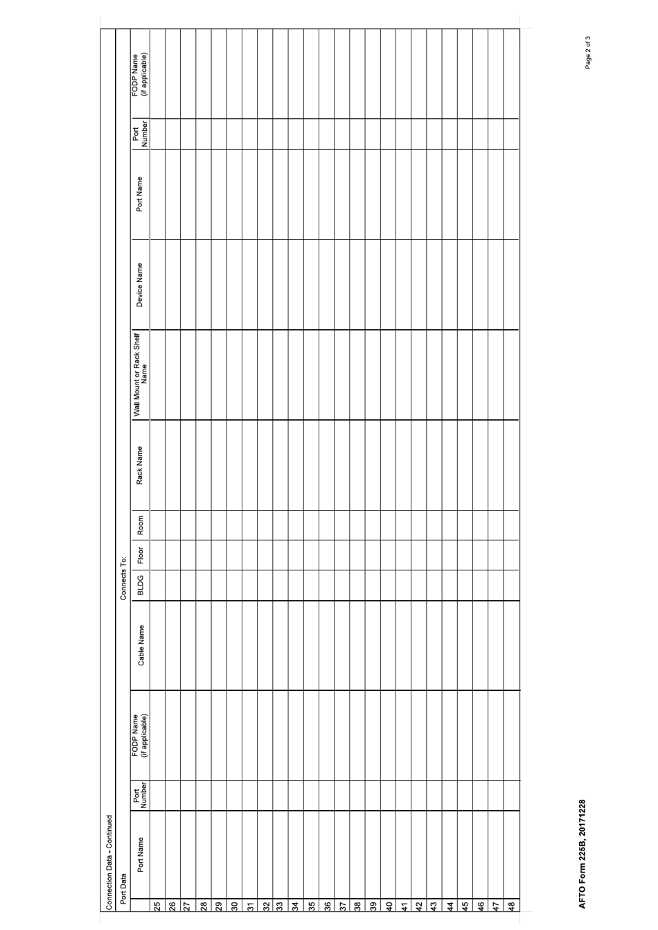 AFTO Form 225B Inside Plant Patch Panel Backplane Connection Record, Page 2