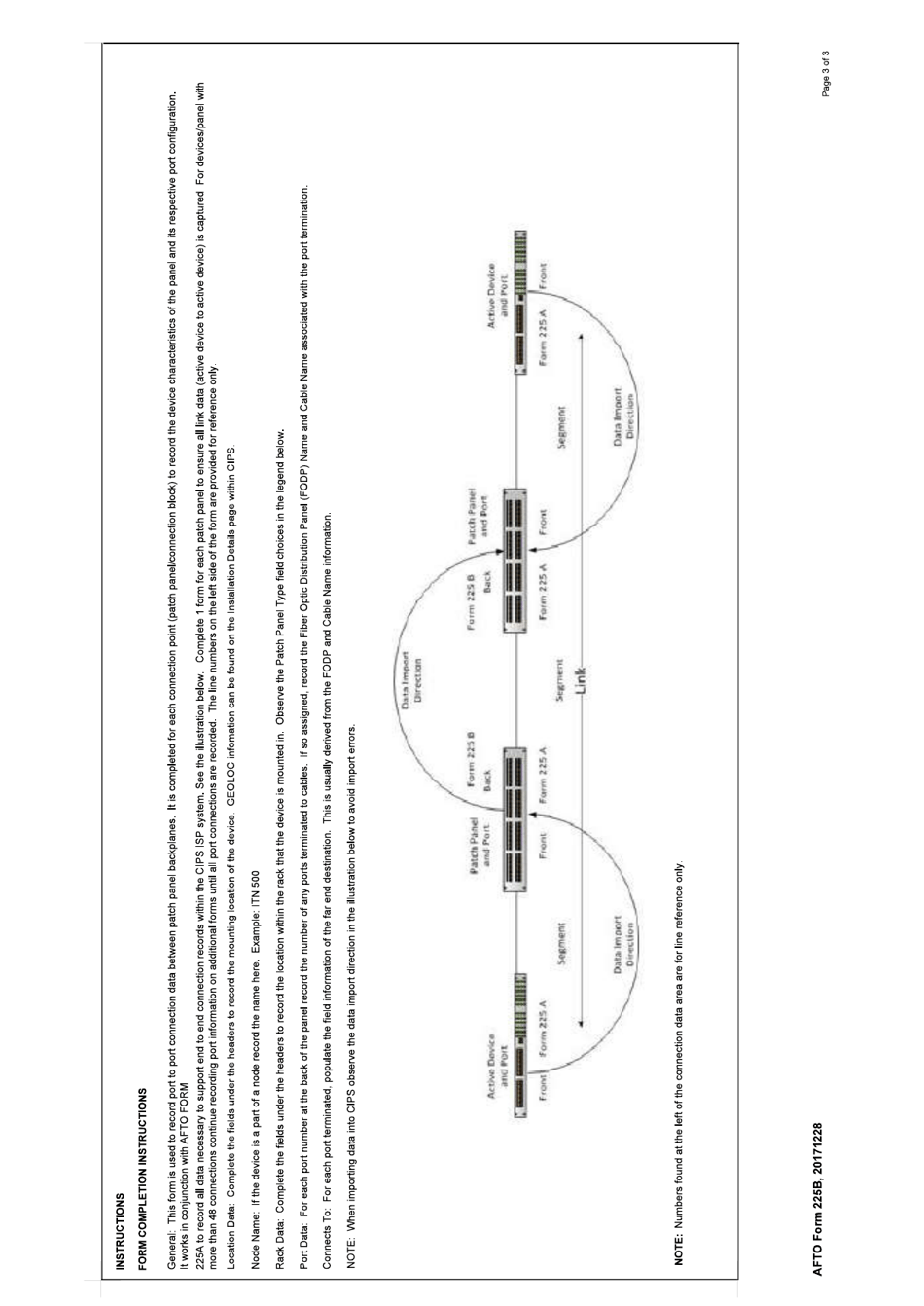AFTO Form 225B Inside Plant Patch Panel Backplane Connection Record, Page 3