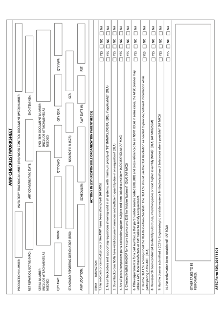 AFSC Form 503 Awp Checklist/Worksheet