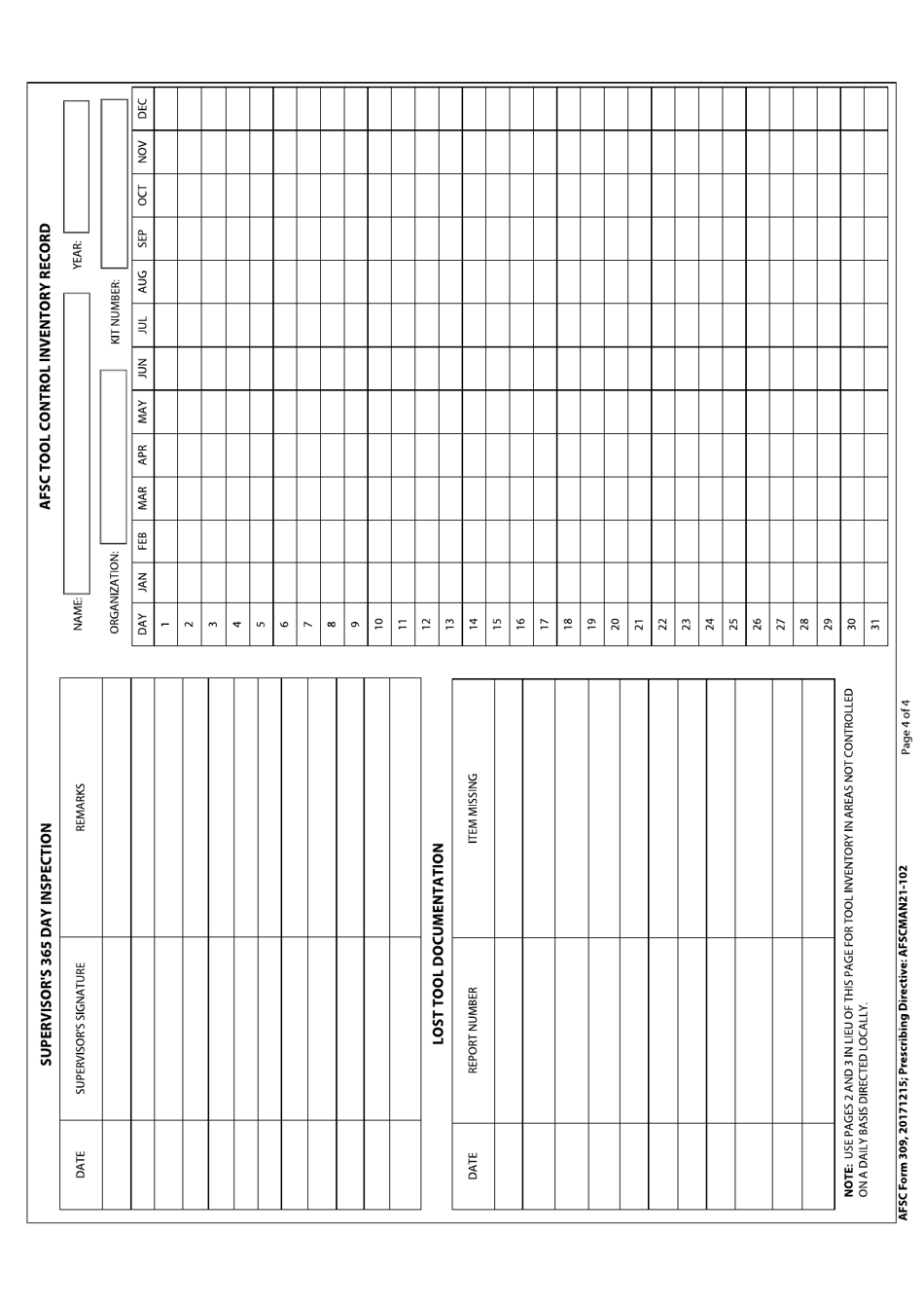 AFSC Form 309 AFSC Tool Control Inventory Record, Page 1