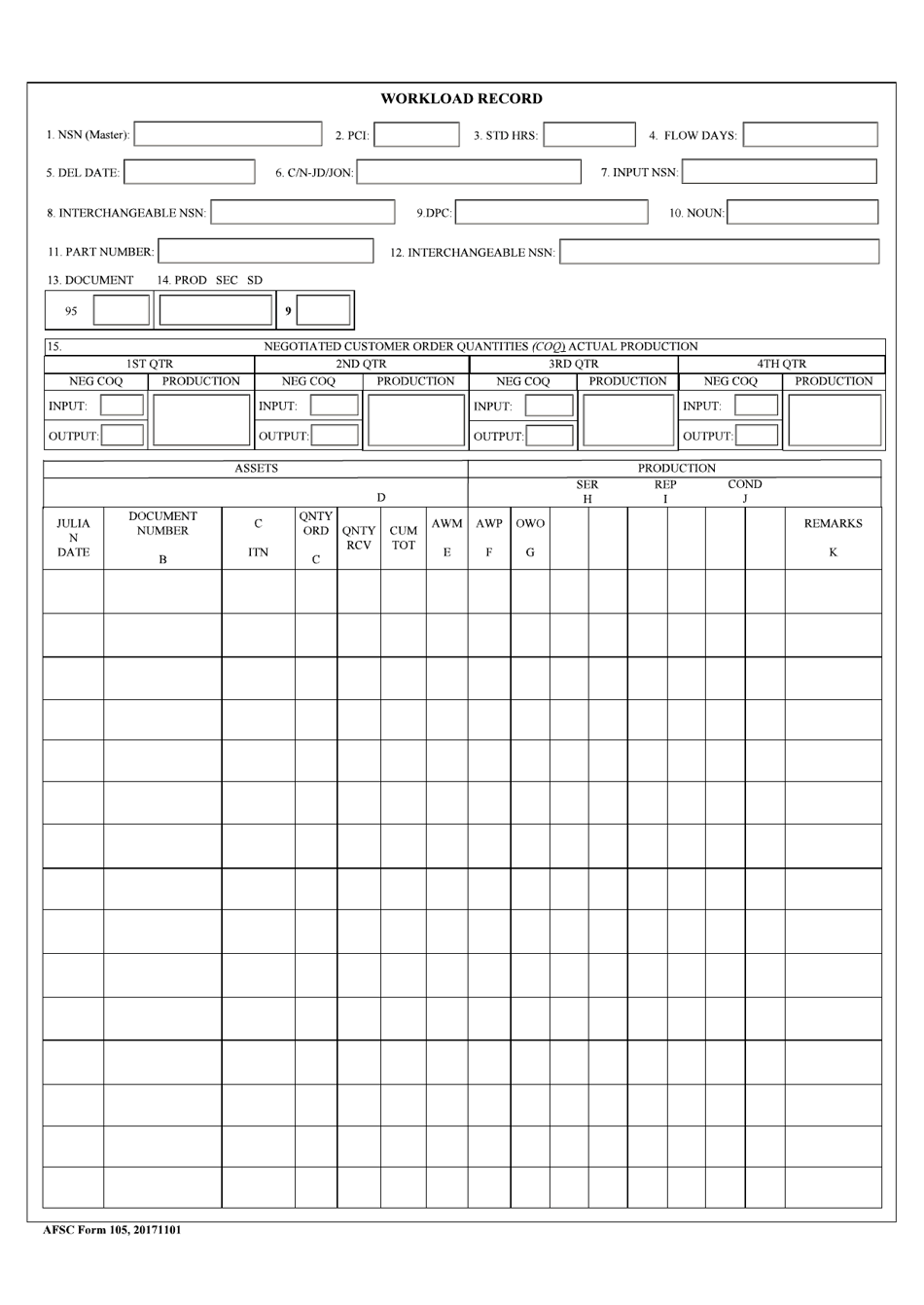 AFSC Form 105 - Fill Out, Sign Online and Download Fillable PDF ...