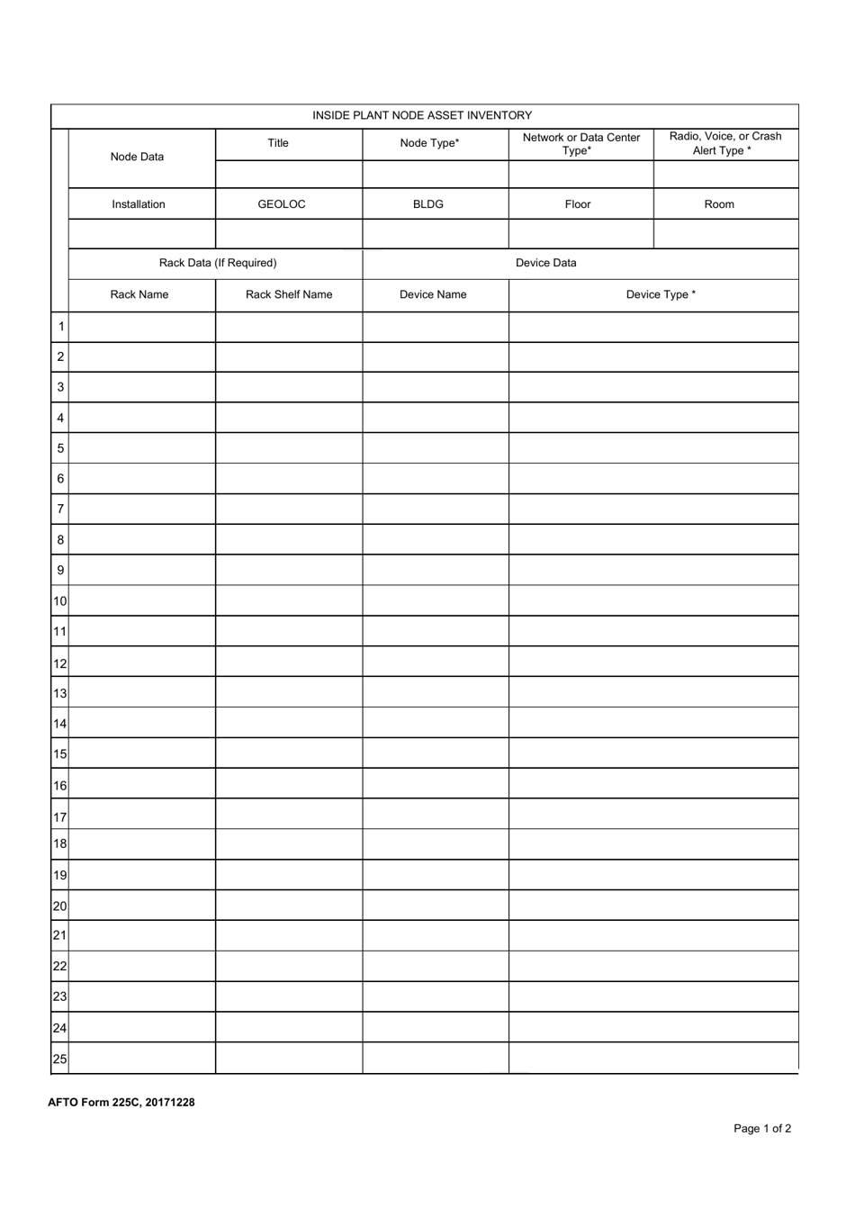 AFTO Form 225C - Fill Out, Sign Online and Download Fillable PDF ...