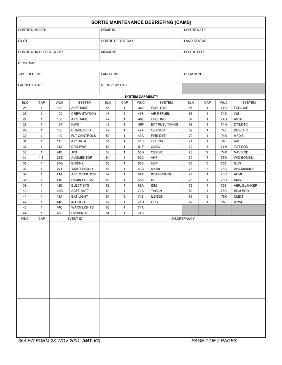 354 FW Form 28 - Fill Out, Sign Online and Download Fillable PDF ...