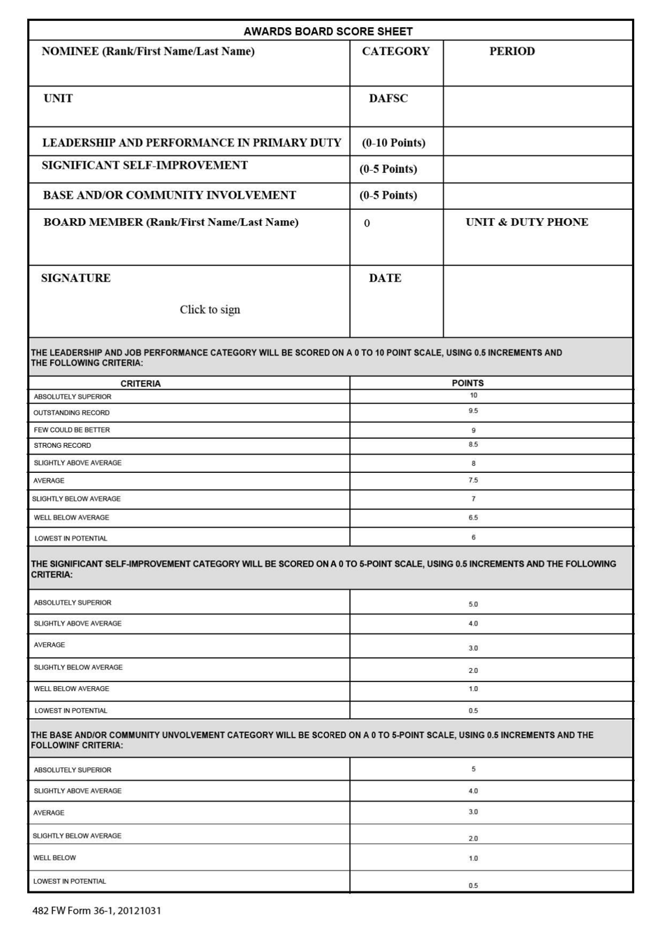 air force promotion board score sheet