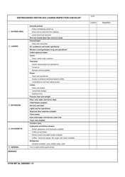 51 FW IMT Form 94 &quot;Distinguished Visitor (Dv) Lounge Inspection Checklist&quot;