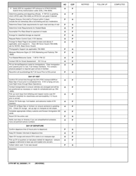 51 FW IMT Form 92 Distinguished Visitor (Dv) Checklist, Page 2