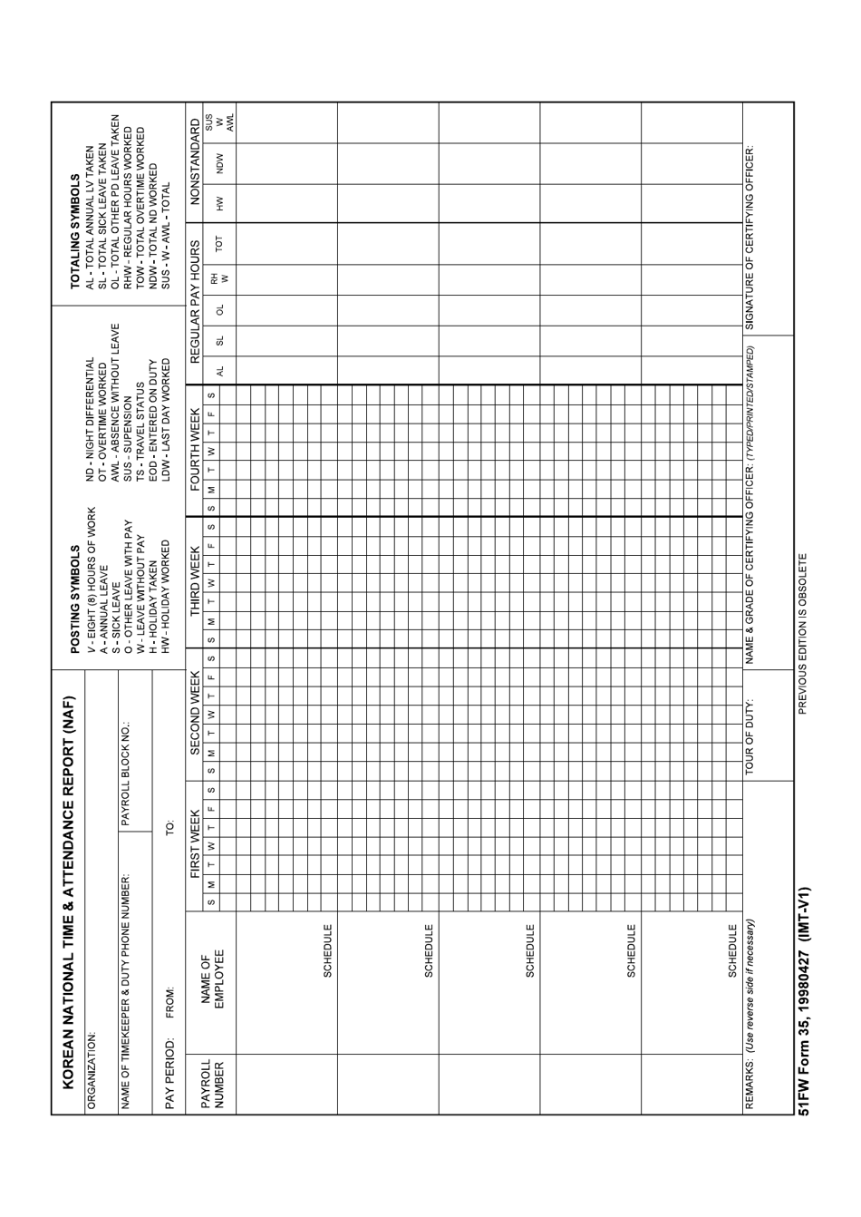 51 FW Form 35 Korean National Time  Attendance Report (NAF), Page 1