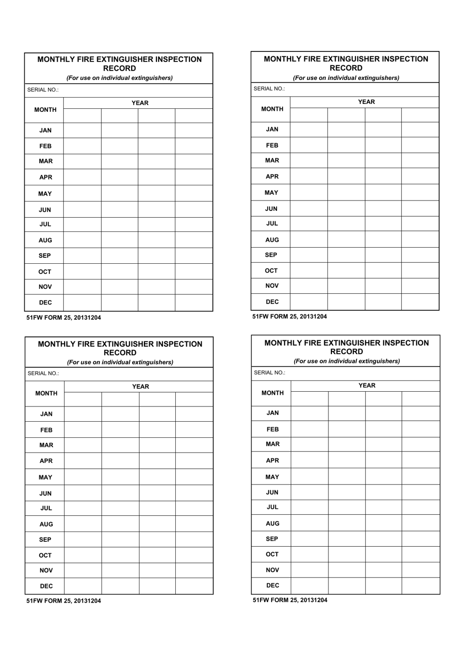 51 FW Form 25 Monthly Fire Extinguisher Insepction Record, Page 1