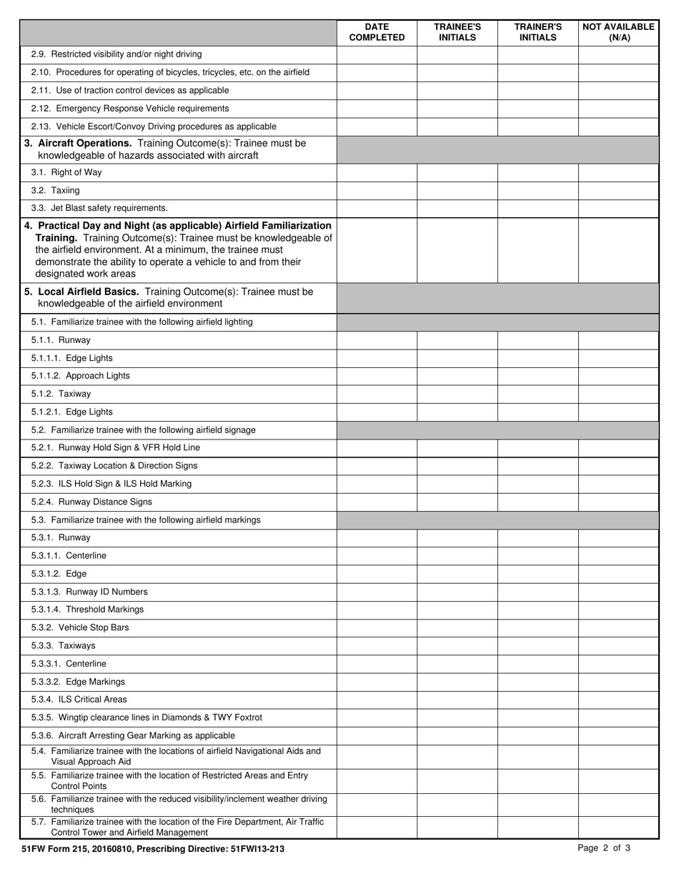 51 Fw Form 215 - Fill Out, Sign Online And Download Fillable Pdf 