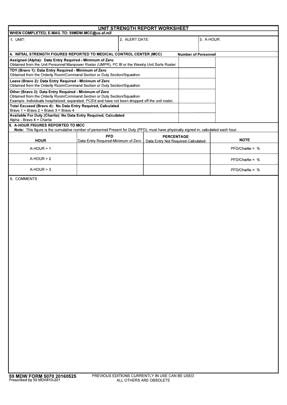 59 MDW Form 5070 Unit Strength Report Worksheet, Page 1