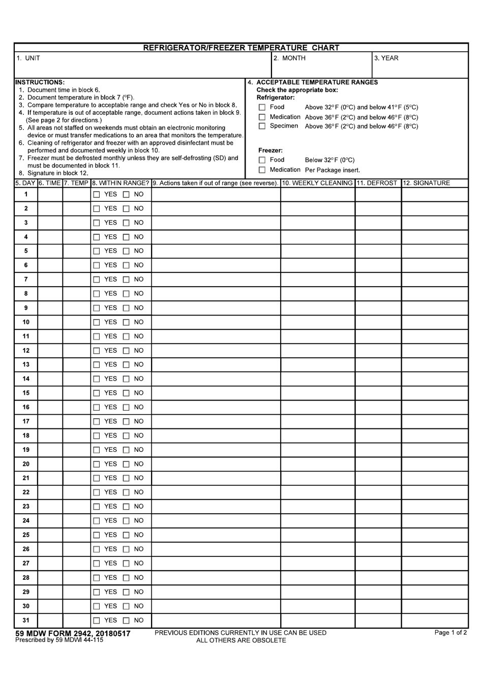 59 MDW Form 2942 Refrigerator / Freezer Temperature Chart, Page 1