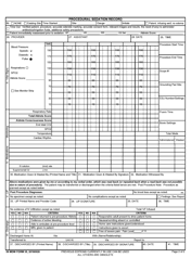59 MDW Form 35 Procedural Sedation Record, Page 2