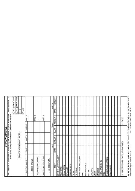 59 MDW Form 3055 Urine Worksheet