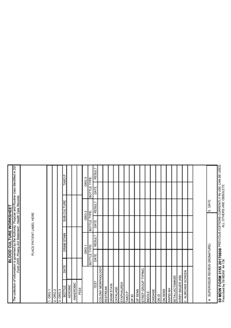 59 MDW Form 3155 Blood Culture Worksheet