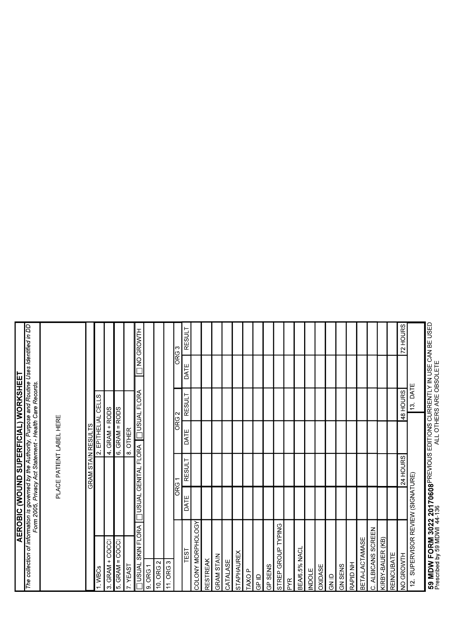 59 MDW Form 3022 Aerobic (Wound Superficial) Worksheet