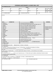 59 MDW Form 178 Screening Questionnaire 12-23 Month Well Visit, Page 2