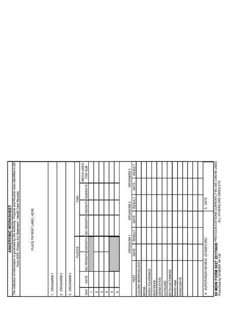 59 MDW Form 5027 Anaerobic Worksheet