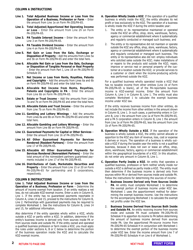 Schedule P-S KOZ Calculation of Pa Keystone Opportunity Zone (Koz) and Strategic Development Area (Sda) - Exempt Income for Partners and Shareholders - Pennsylvania, Page 2