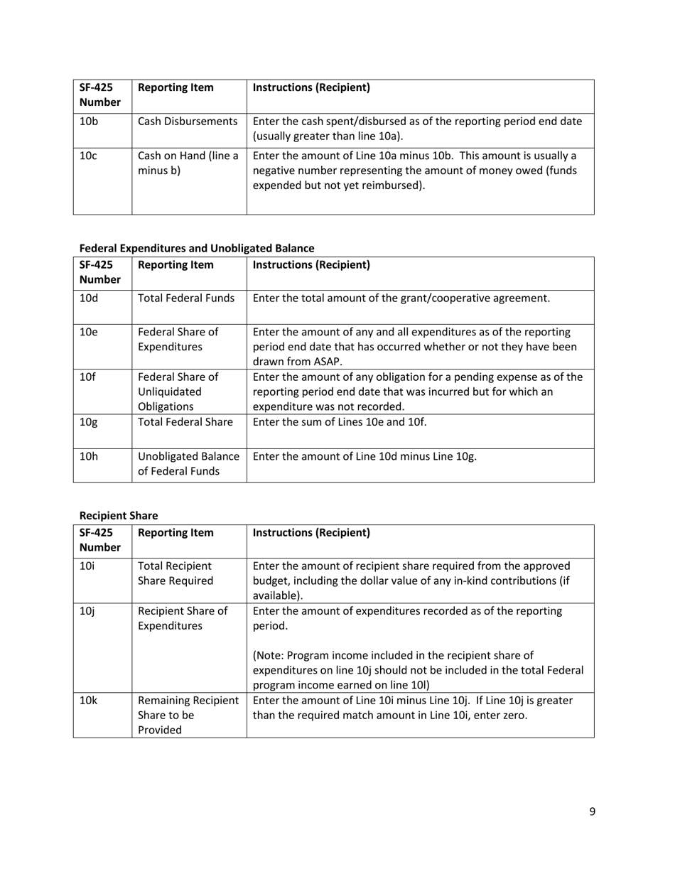 Instructions for OSMRE Form SF-425 Federal Financial Report, Page 9