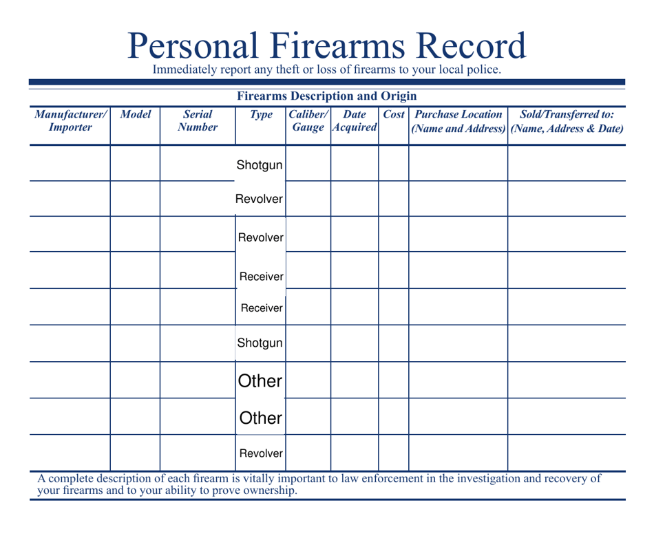 ATF Form P3312.8 - Fill Out, Sign Online and Download Fillable PDF ...