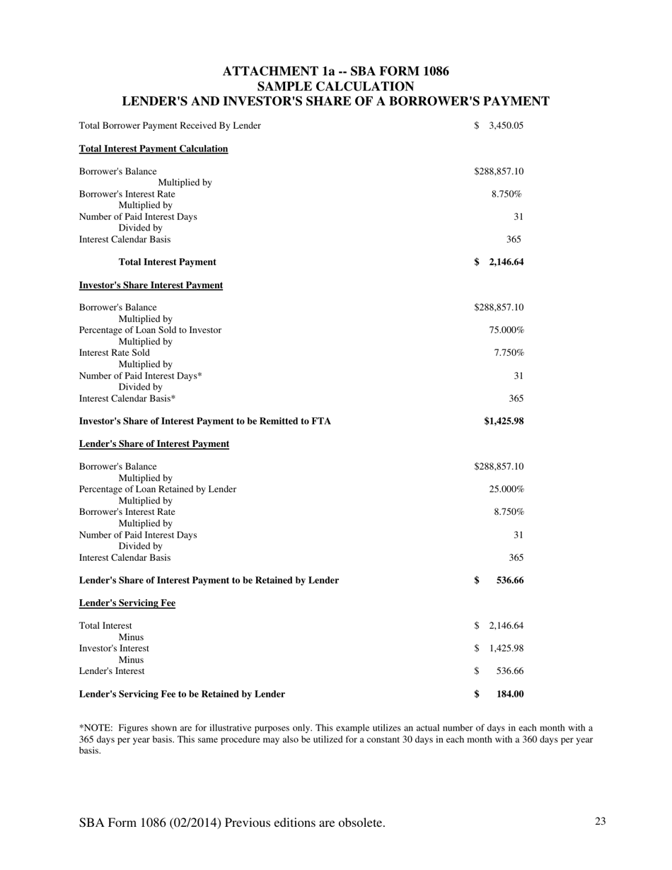 SBA Form 1086 Secondary Participation Guaranty Agreement, Page 23